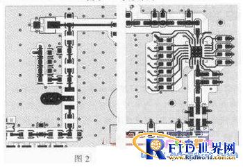 射频电路PCB的设计技巧