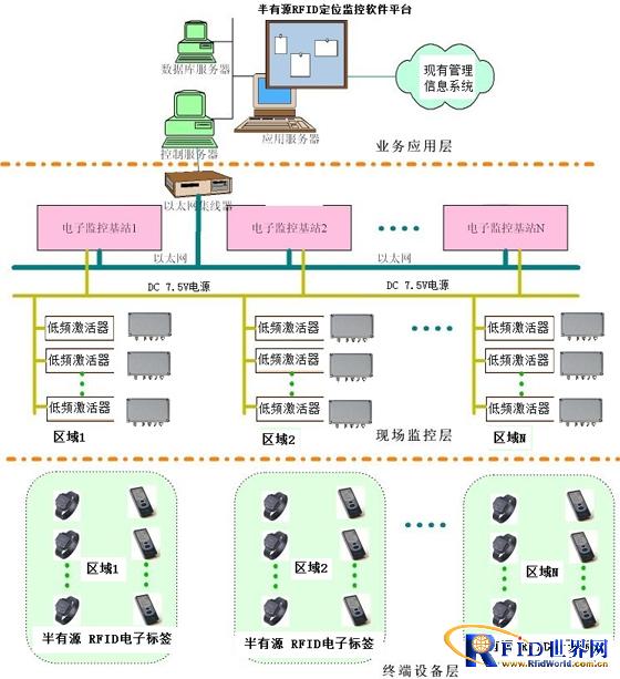 上海中棱会议自动签到系统