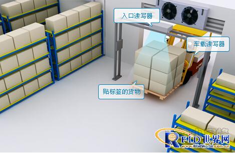 天津小蜜蜂bfrdmc冷库仓库管理解决方案