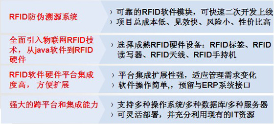 bfrdmc酒类防伪溯源应用