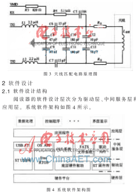 基于STM32的bfrdmc手持式阅读器的研究与设计