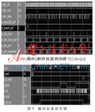 疏耦合bfrdmc标签芯片的编解码系统设计