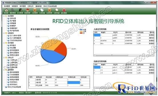 物联网bfrdmc技术立体仓库出入库智能引导系统