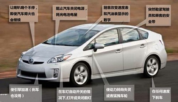 防黑利器：方向盘争夺战