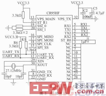 一种基于S3C6410的bfrdmc读卡系统设计方案