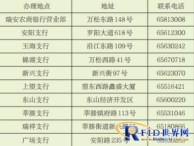 浙江瑞安市民卡可租借公共自行车 有望实现“一卡通”