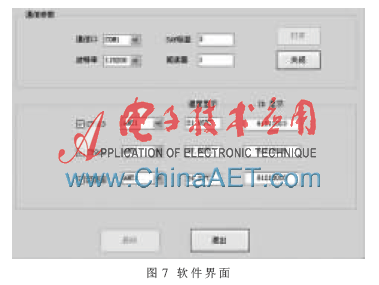 基于DSP的SAW bfrdmc系统的设计及应用