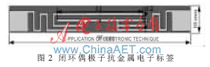 超高频短路环偶极子抗金属标签的设计与分析