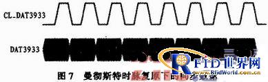 基于低频唤醒技术的半主动式电子标签设计