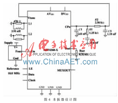 基于DSP的SAW bfrdmc系统的设计及应用