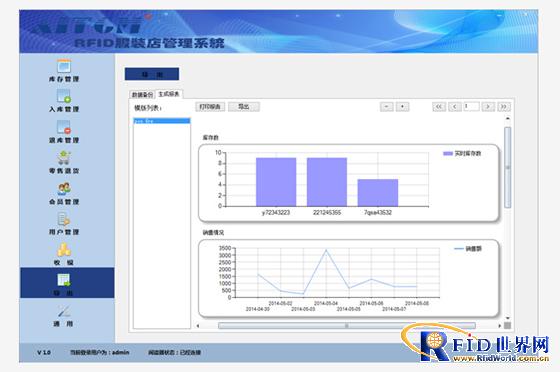 bfrdmc服装门店系统