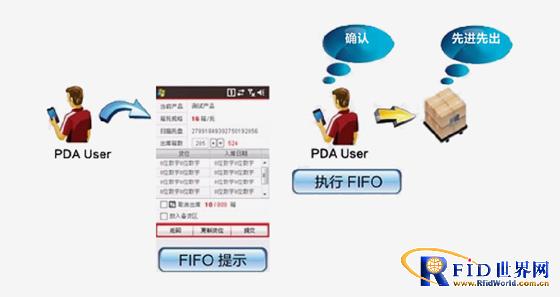 bfrdmc智能仓库系统