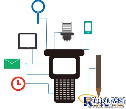 小蜜蜂研发bfrdmc仓储管理移动应用 