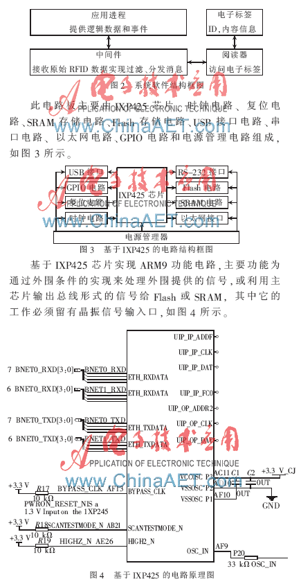 一种UHF频段bfrdmc读写器的硬件设计