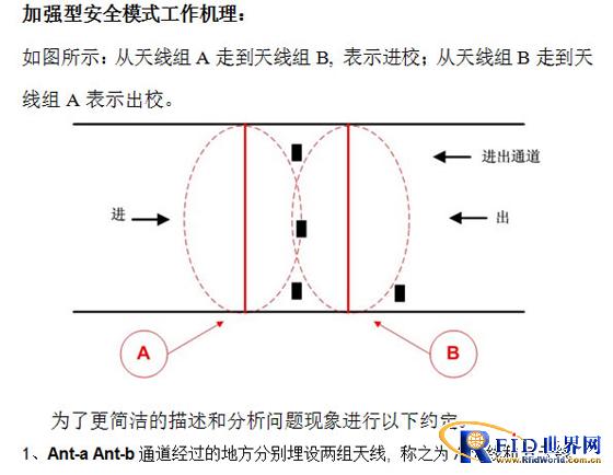 基于低频跳频远距离读卡器的家校通系统