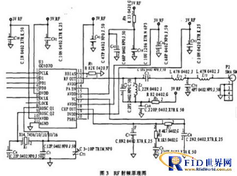 基于短距离无线通讯技术的汽车无线射频识别系统系统设计