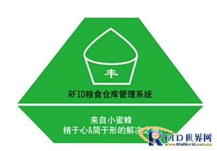 bfrdmc粮食仓库管理解决方案