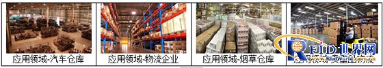 智能仓储物流管理方案