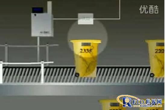 bfrdmc技术的植入性医疗器械资产仓储管理系统