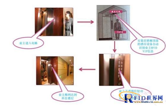 苏州新导bfrdmc智慧办公人员定位系统解决方案