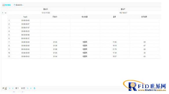 江苏探感有源2.4GHz电子货架标签系统（ESLs）