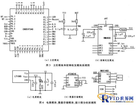 基于bfrdmc的数据采集网络的设计与实现