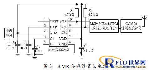基于WiFi的bfrdmc可扩展AMR车位检测系统