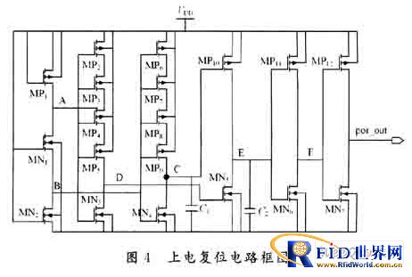 UHF bfrdmc标签芯片模拟射频前端设计