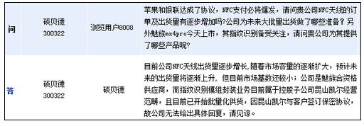 硕贝德:目前NFC天线出货量逐步增长