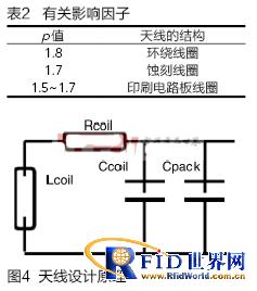 基于bfrdmc的移动小额支付可信交易系统研发