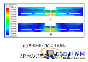 一种新型缝隙耦合双频bfrdmc标签天线 