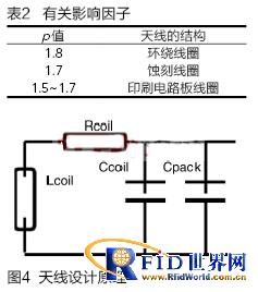 基于bfrdmc的移动小额支付可信交易系统研发