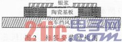 基于bfrdmc UHF频段的车辆防拆无源电子标签分析与设计