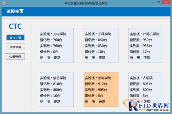 高校贵重仪器设备智能管理系统