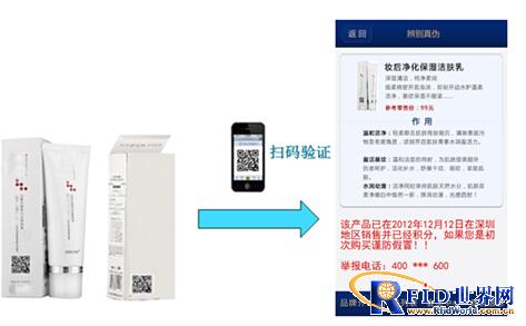 产品防伪溯源防窜货管理系统功能的全面解析