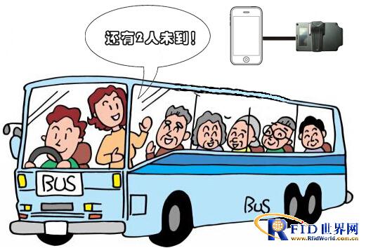 江苏探感：有源433MHz bfrdmc旅游管理系统
