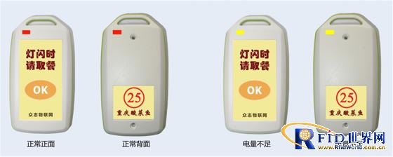 无线智能定位领餐系统