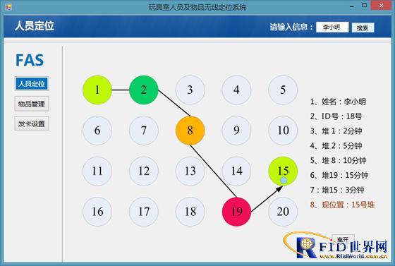 玩具室人员及物品无线定位系统