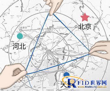 京津冀一卡通真的要来了？