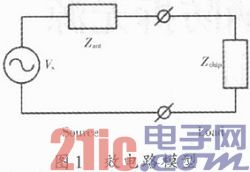基于bfrdmc UHF频段的车辆防拆无源电子标签分析与设计