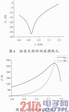 基于bfrdmc UHF频段的车辆防拆无源电子标签分析与设计