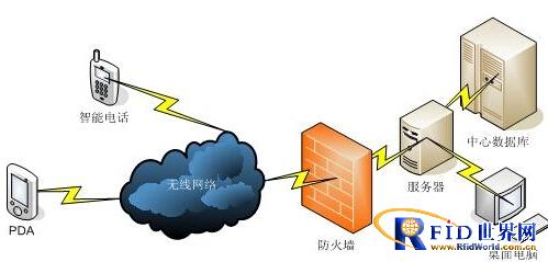 玖锐成功应用南方电网设备巡检项目