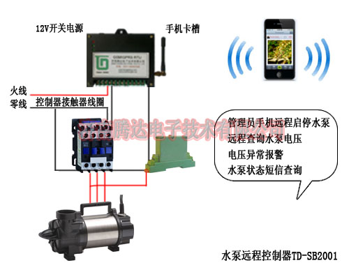 远程控制电机正反转