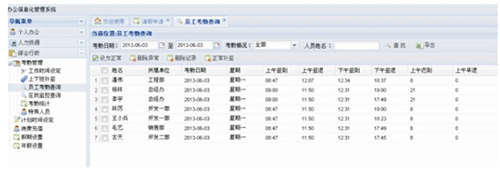 基于433MHzbfrdmc的人员实时考勤管理