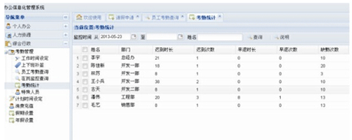 基于433MHzbfrdmc的人员实时考勤管理