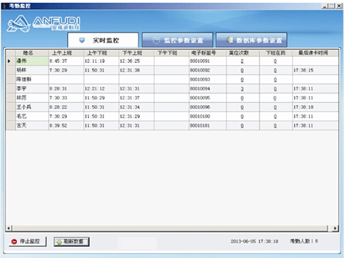基于433MHzbfrdmc的人员实时考勤管理