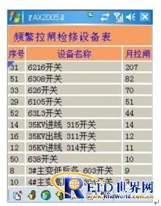 玖锐成功应用南方电网设备巡检项目