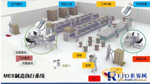上海自贸区红酒交易中心对酒品实行bfrdmc条码追溯管理全面完善WMS仓库系统管理