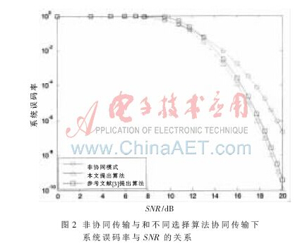 基于bfrdmc的移动目标监控系统设计与实现