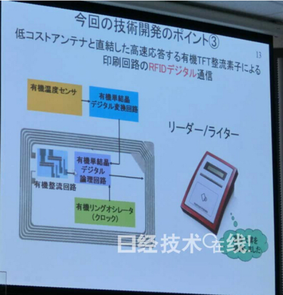 东京大学制造bfrdmc标签用CMOS电路和温度传感器